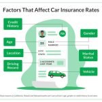 What Services Does Bledsoe Insurance Offer for Your Insurance Needs?